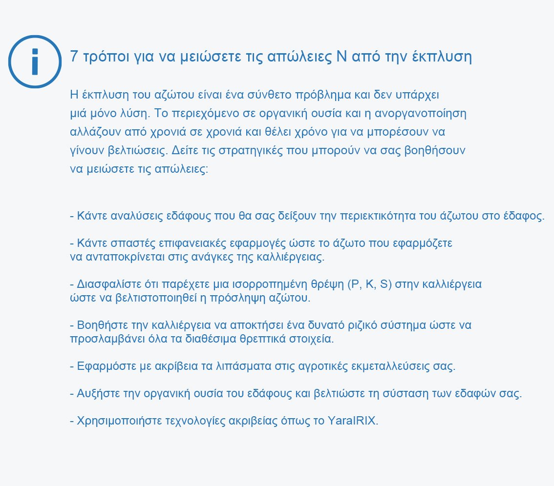 10. Wave2_NitrogenLeaching_10WaysToReduce2-GR.jpg