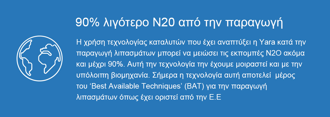 Wave3_GreenhouseGass_90_lessN2OFromProduction.jpg