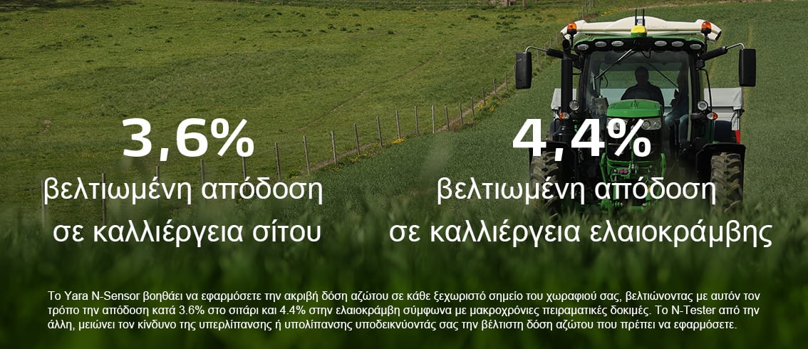 9. Wave1_NitrogenUseEfficiency_ImprovedYield2-GR.jpg